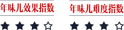 年味儿效果指数-三星、年味儿难度指数-三星